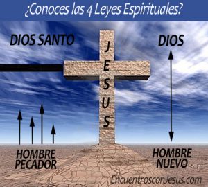 4 Leyes Espirituales